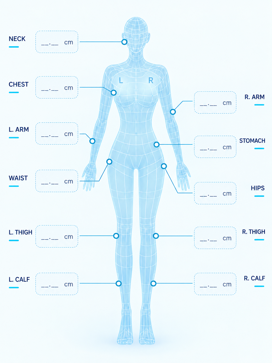 Body measurement map